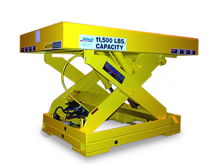 Titan Scissor Lift Table